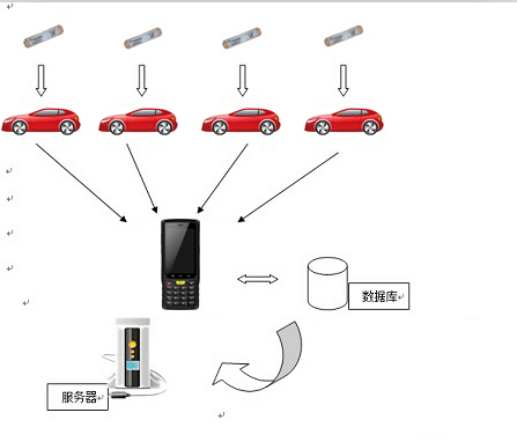 行業海角社交APP官网標題2
