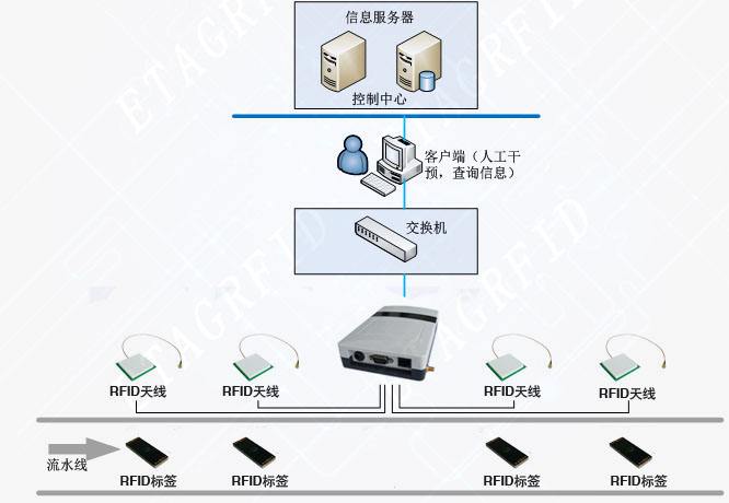行業海角社交APP官网標題3