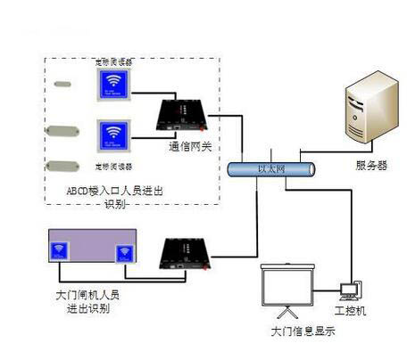 行業海角社交APP官网標題5