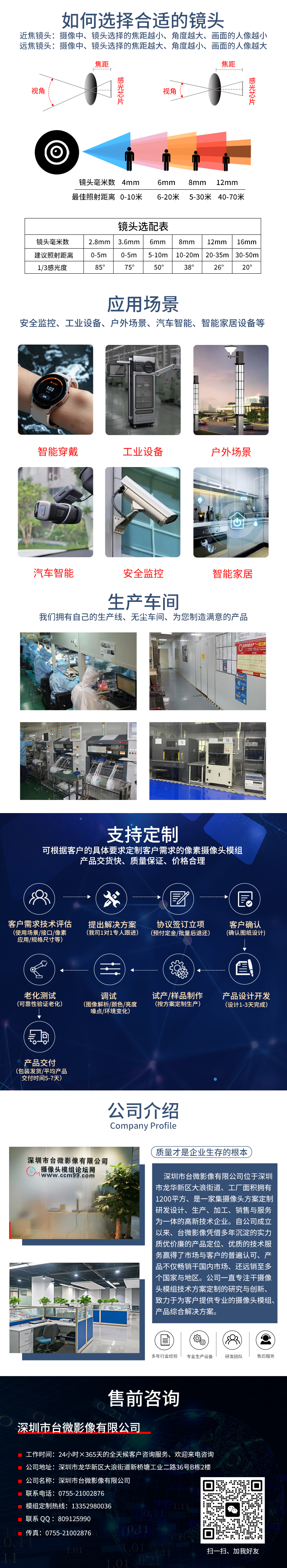 共同詳情頁PSD.jpg