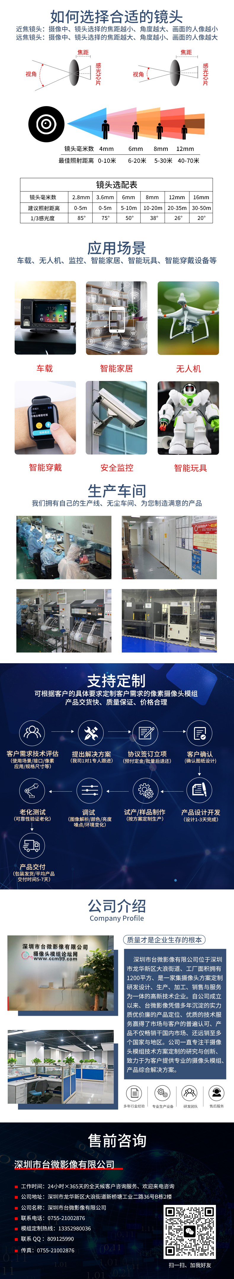 共同詳情頁PSD.jpg